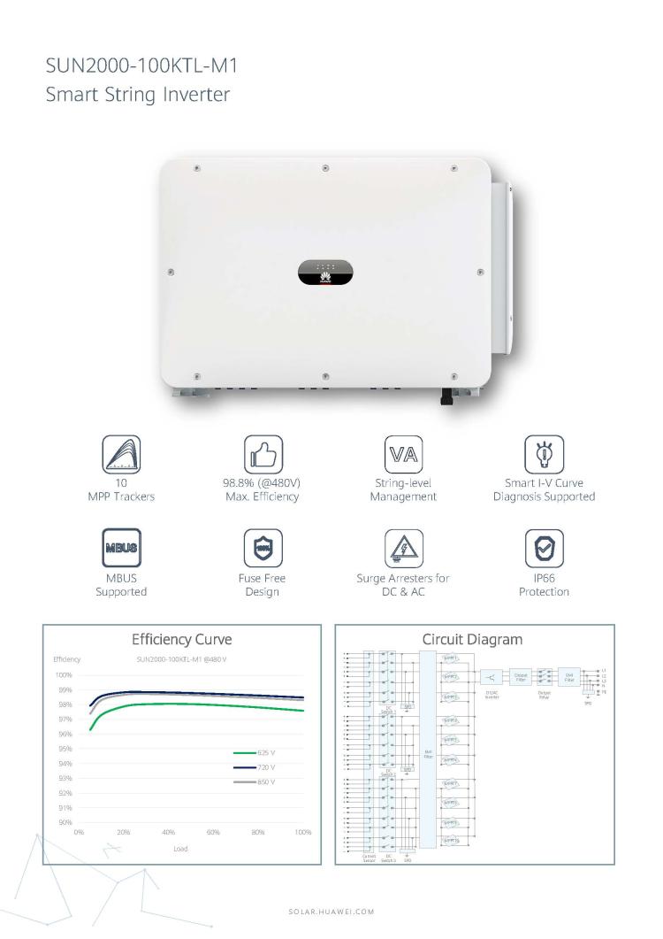 Smart String Inverter