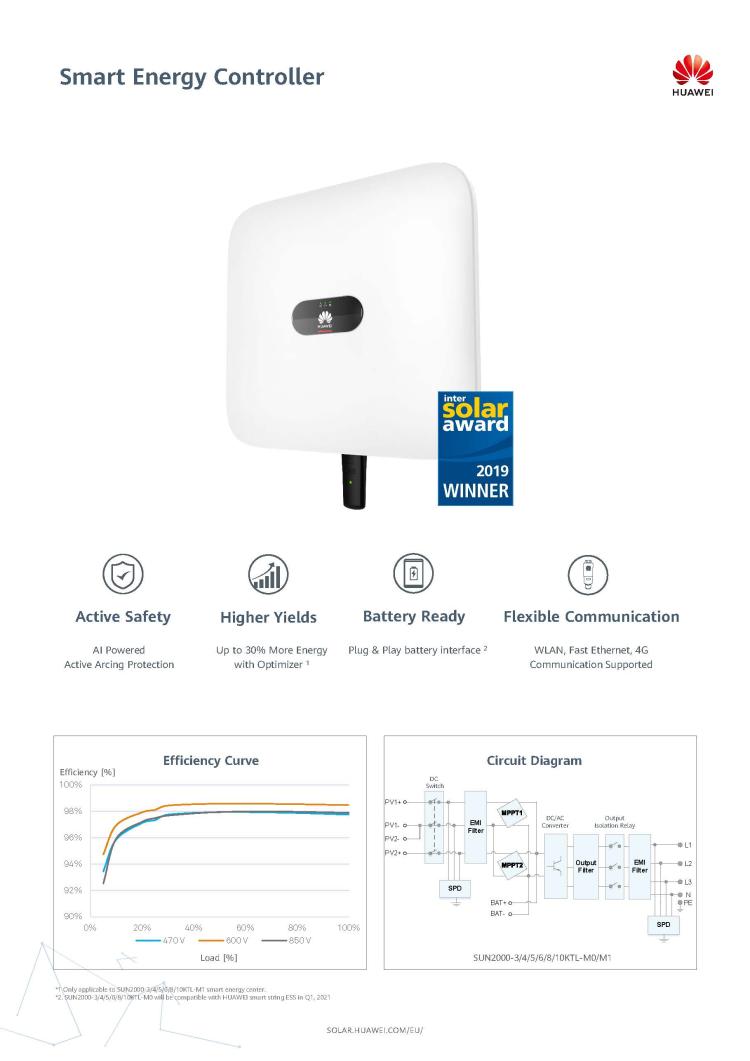 Smart Energy Controller